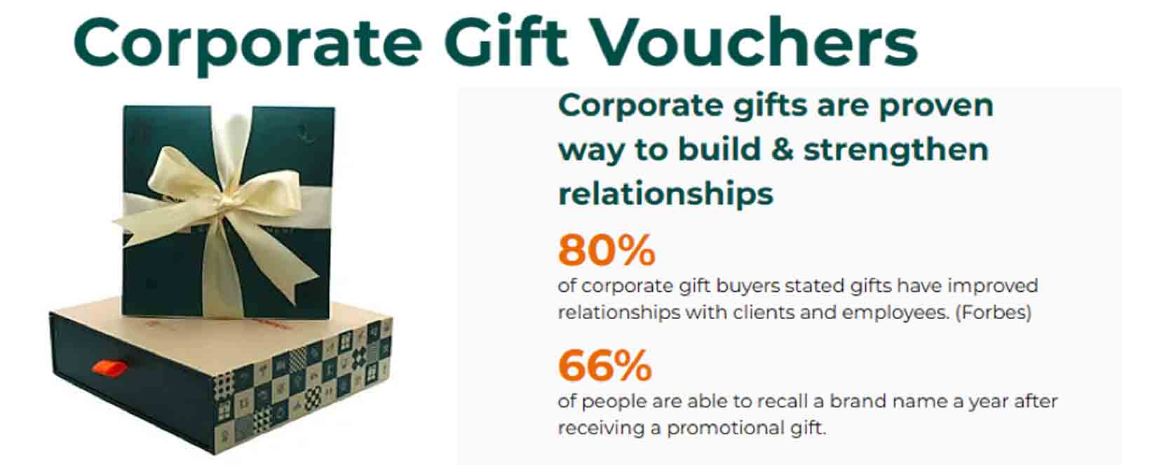 Ithara corporate gift voucher