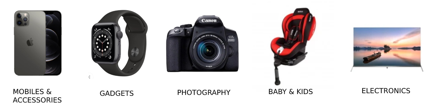 LetsTango Electronics